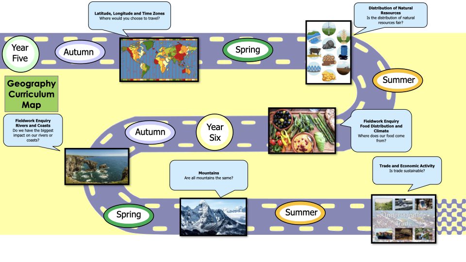 Curriculum Maps For Geography 2026 2027 (1).003
