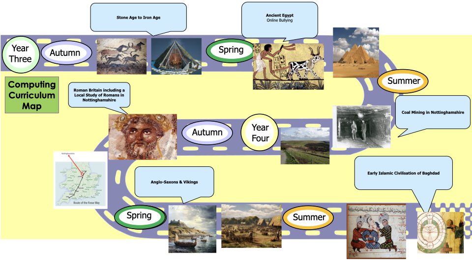 Curriculum Maps For History 2026 2027.002