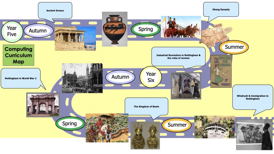 Curriculum Maps For History 2026 2027.003